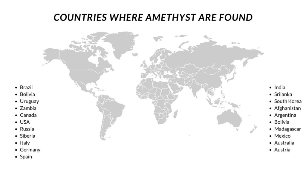 Countries where amethyst gemstone are found